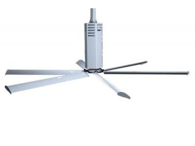 什么是工業(yè)大風(fēng)扇？