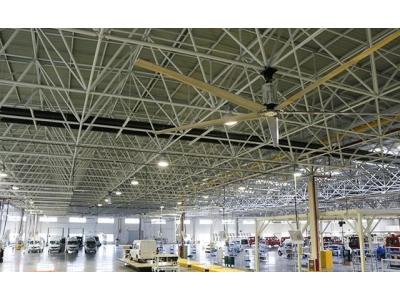 工業(yè)大風(fēng)扇比環(huán)保空調(diào)怎么樣？