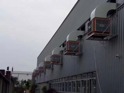 天氣熱有哪些車間的降溫方式？